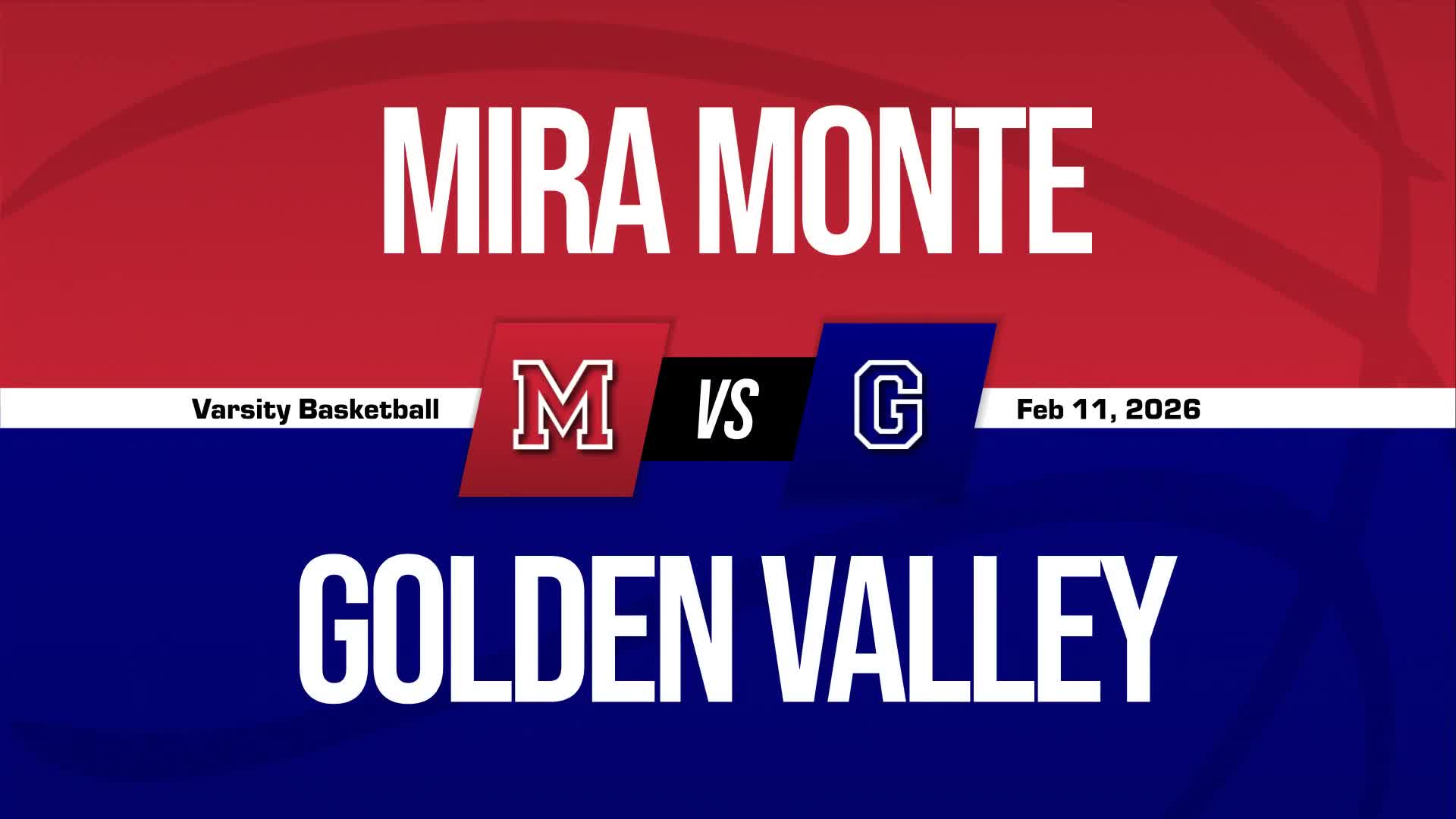 Basketball Recap: Mira Monte Find Success + How To Watch