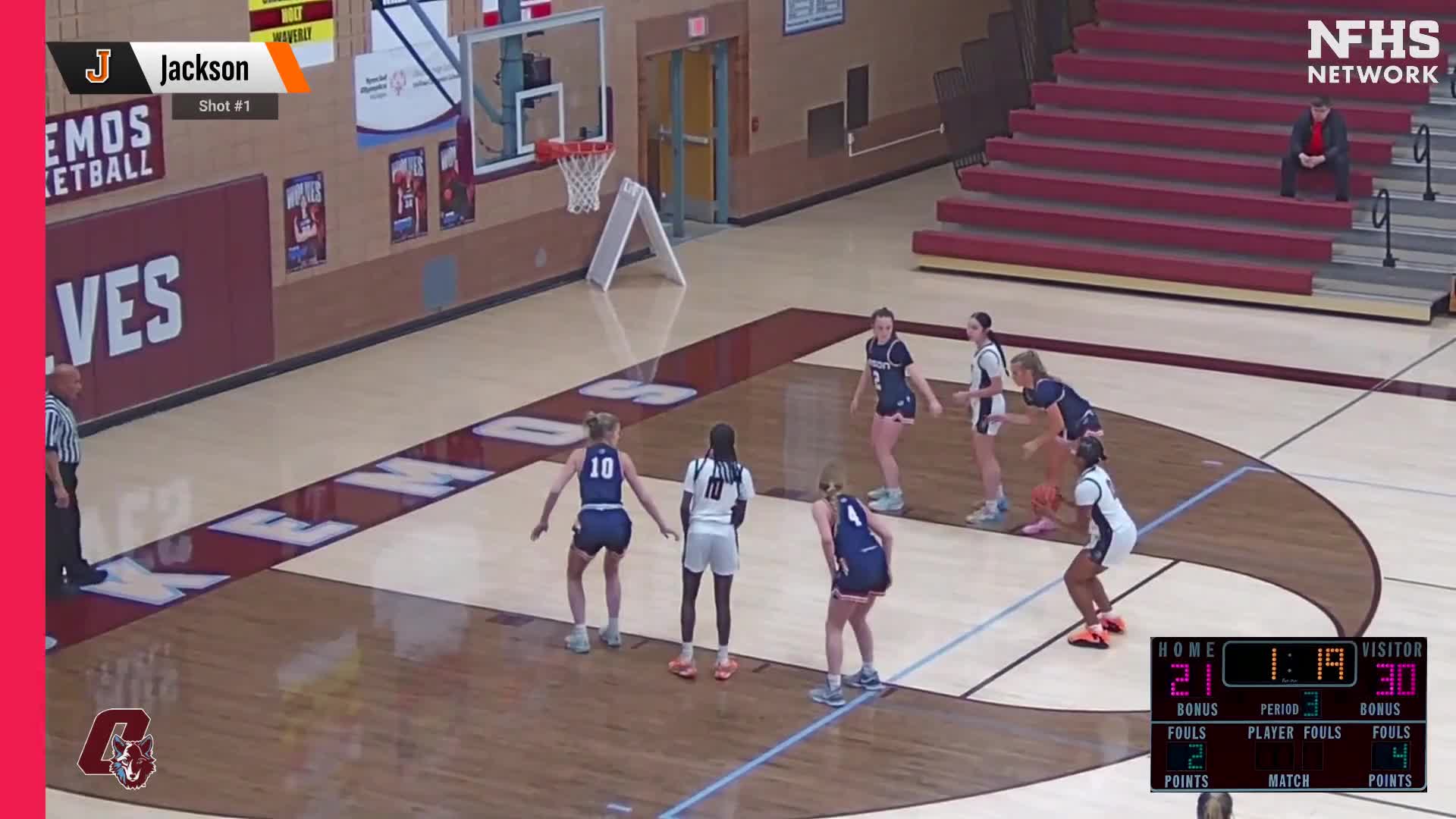 Basketball Recap: Jackson Comes Up Short + How To Watch