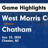 Basketball Game Recap: West Morris Central Wolfpack vs. Cliffside Park Raiders