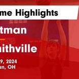 Basketball Game Recap: Smithville Smithies vs. Crestwood Red Devils