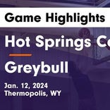 Basketball Game Recap: Greybull Buffaloes vs. Rocky Mountain Grizzlies