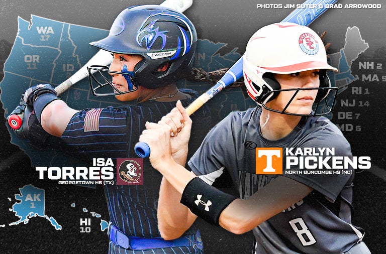 NCAA softball tournament players by state