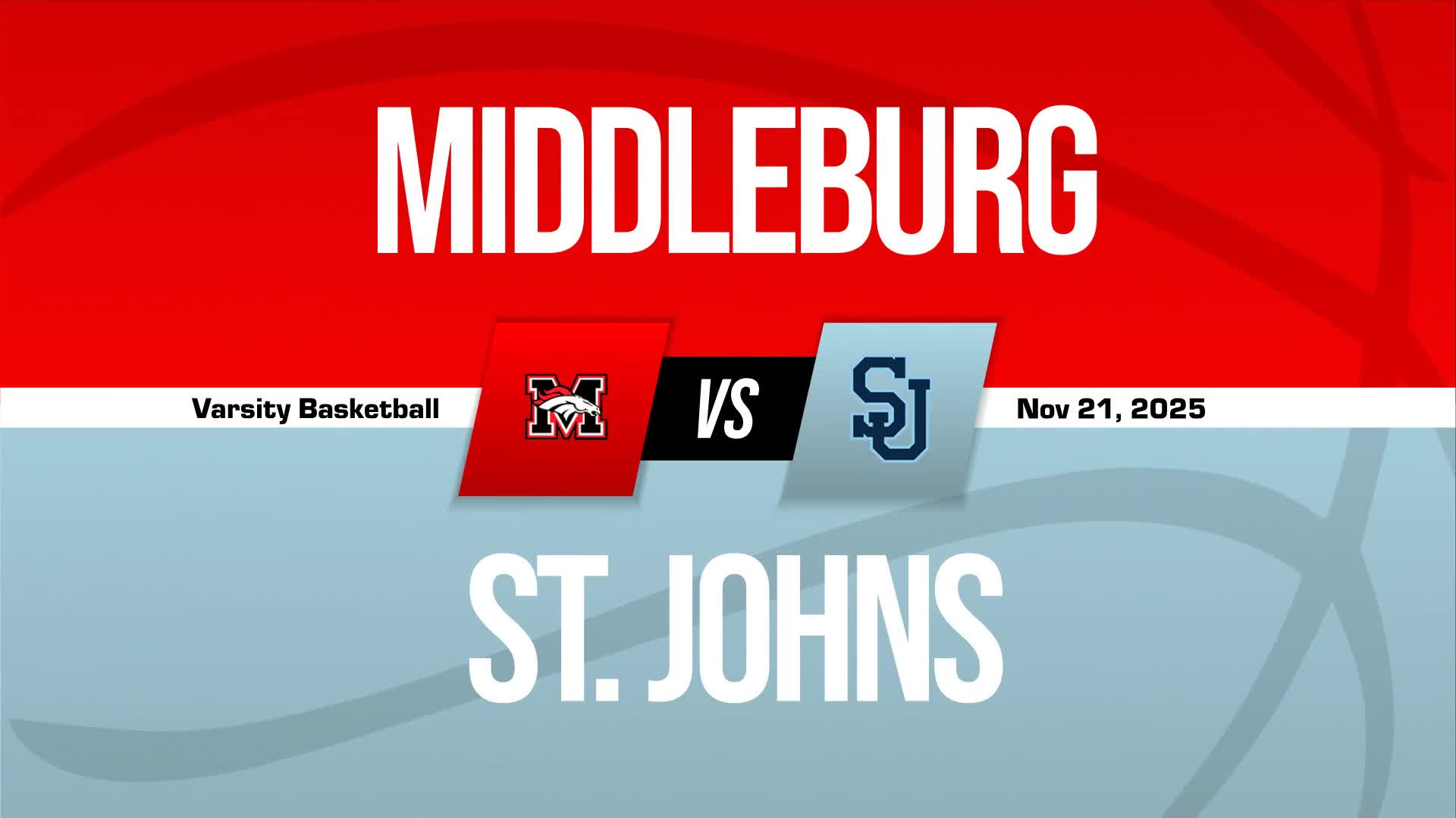 Basketball Recap: Dynamic Duo of  Aiyana Haynes and  Kennedy Jeffress Lead Middleburg to Victory