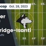 Football Game Recap: Cambridge-Isanti Bluejackets vs. Andover Huskies