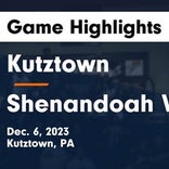 Basketball Game Recap: Kutztown Cougars vs. Upper Perkiomen Indians