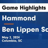 Soccer Game Recap: Ben Lippen Comes Up Short
