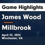 Soccer Game Recap: James Wood Plays Tie