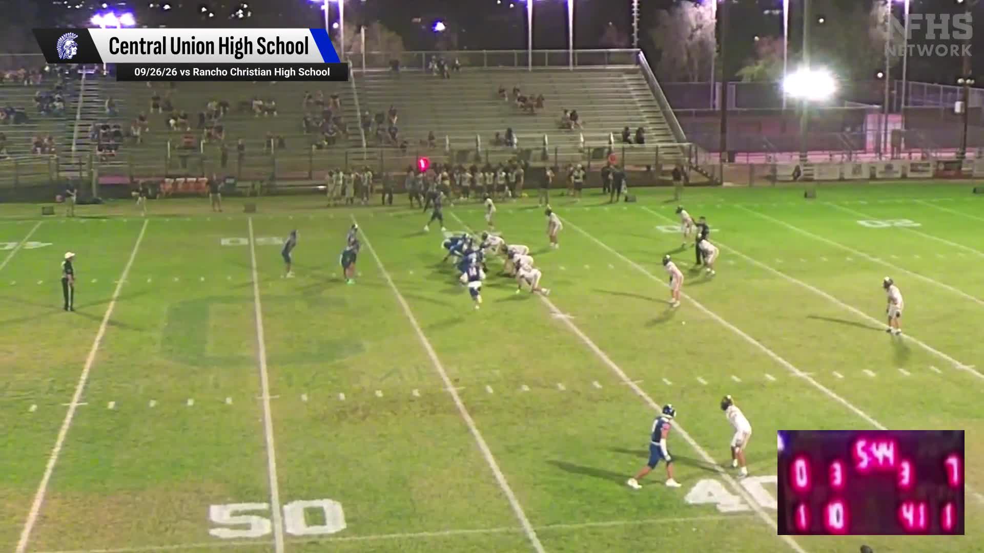 Football Recap: Tough Loss for Central