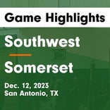 Basketball Game Recap: Somerset Bulldogs vs. Carrizo Springs Wildcats