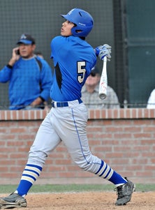 Rio Ruiz, Bishop Amat