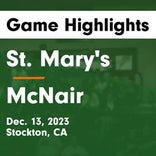 Basketball Recap: McNair falls despite strong effort from  Malia Do