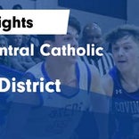 Basketball Game Preview: Newport Central Catholic Thoroughbreds vs. Newport Wildcats