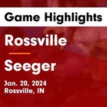 Basketball Game Preview: Rossville Hornets vs. Northwestern Tigers