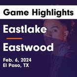 Eastwood extends home winning streak to 18