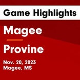 Provine suffers sixth straight loss on the road
