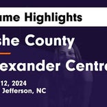 Basketball Game Recap: Ashe County Huskies vs. Alexander Central Cougars