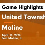 Soccer Game Recap: Moline Gets the Win