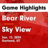 Sky View vs. Bear River