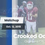 Football Game Recap: Little Axe vs. Crooked Oak