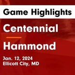 Basketball Game Recap: Hammond Golden Bears vs. River Hill Hawks