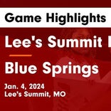 Basketball Game Recap: Lee's Summit North Broncos vs. Notre Dame de Sion Storm