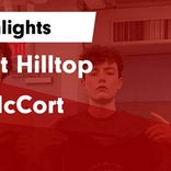 Basketball Game Recap: Westmont Hilltop Hilltoppers vs. Bishop Carroll Huskies