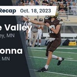 Football Game Recap: Kennedy Eagles vs. Apple Valley Eagles