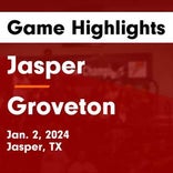 Basketball Game Recap: Jasper Bulldogs vs. Silsbee Tigers