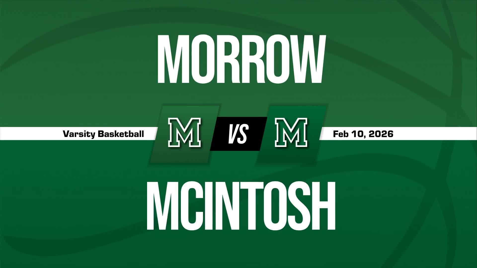 Basketball Recap: Morrow Makes It 17 in a Row at Home