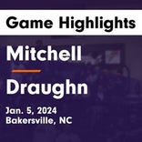 Draughn suffers third straight loss on the road