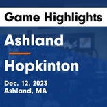 Basketball Game Preview: Ashland Clockers vs. Advanced Math & Science Academy Eagles