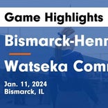 Basketball Game Preview: Bismarck-Henning/Rossville-Alvin Blue Devils vs. Westville Tigers