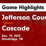 Basketball Game Recap: Cascade Champions vs. Summertown Eagles