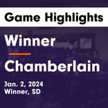 Chamberlain suffers sixth straight loss on the road