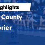 Basketball Game Recap: Macon County Tigers  vs. Jackson South Side Hawks