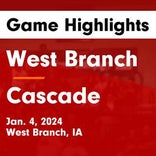 Basketball Game Preview: Cascade Cougars vs. Camanche Indians