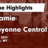 Basketball Game Recap: Laramie Plainsmen vs. Central Indians