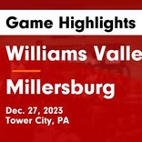 Basketball Game Recap: Williams Valley Vikings vs. Millersburg Indians