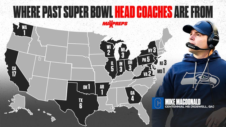 Home states of Super Bowl coaches