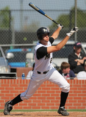 Alex Balog, Archbishop Mitty