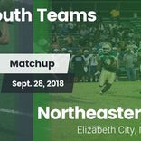 Football Game Recap: Central Virginia Disciples vs. Northeastern