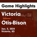 Basketball Game Recap: Otis-Bison Cougars vs. Ness City Eagles