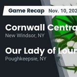 Cornwall Central piles up the points against Our Lady of Lourdes