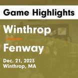 Winthrop vs. Danvers