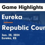 Eureka vs. Olpe