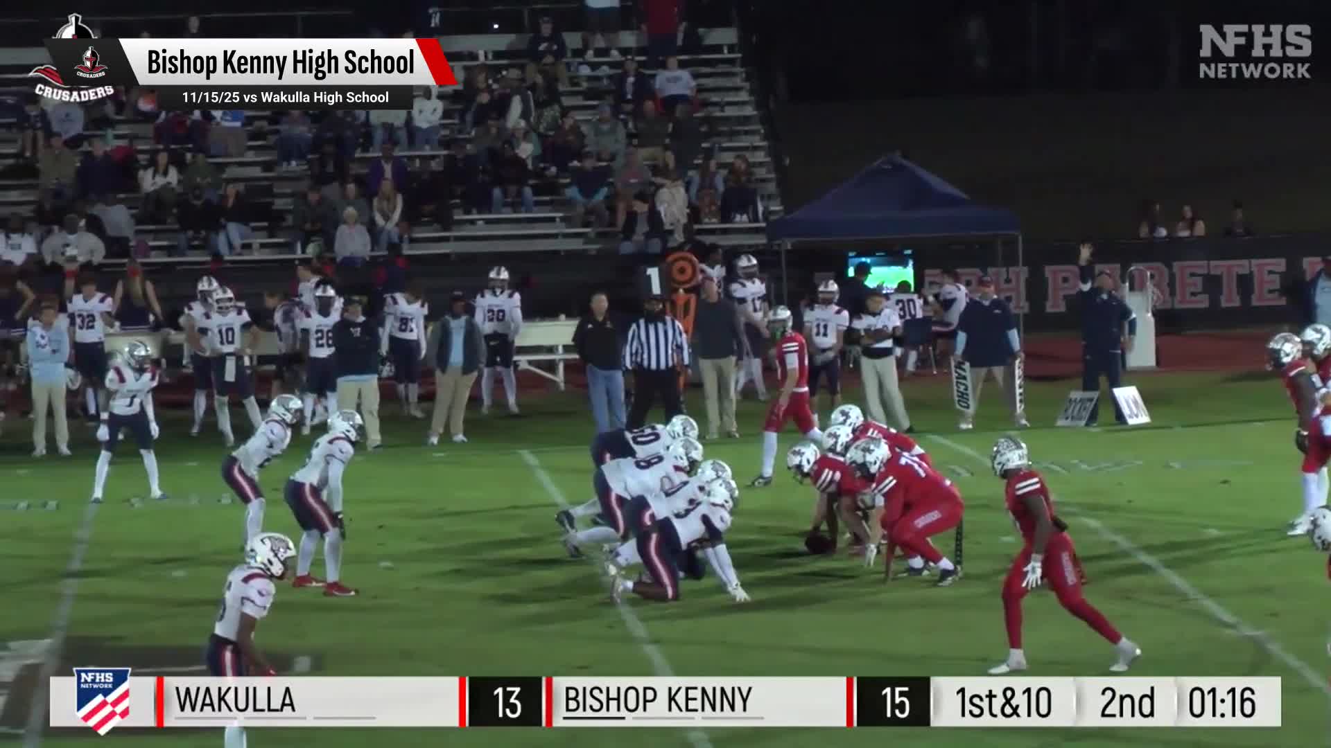Football Recap: Bishop Kenny's  Win  on Friday Extends Winning Streak to Eight + How To Watch