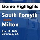 Basketball Game Recap: Milton Eagles vs. United Faith Christian Academy Falcons