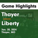 Basketball Game Recap: Liberty Eagles vs. Southern Missouri RUSH *