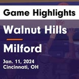 Basketball Game Preview: Walnut Hills Eagles vs. Anderson Raptors