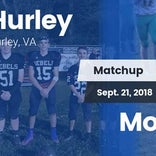 Football Game Recap: Montcalm vs. Hurley